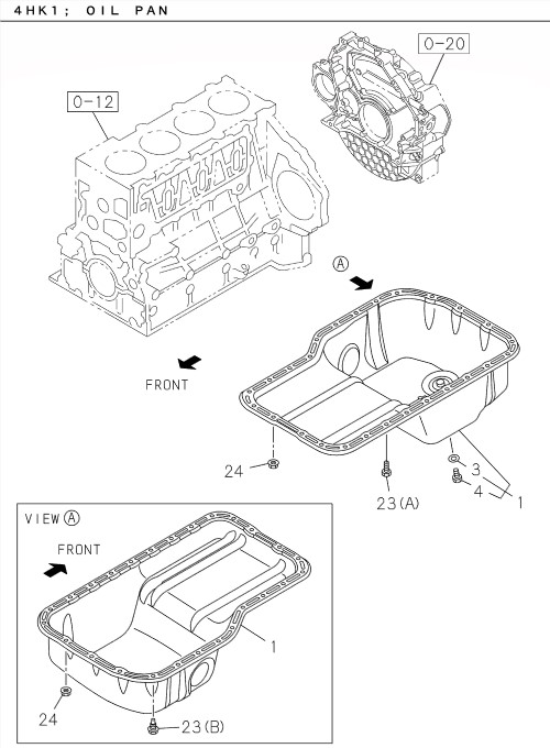 Partial Engine